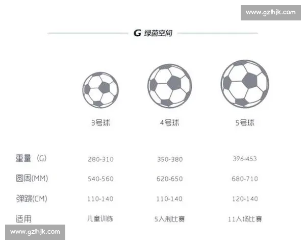 比赛用球的重要性与选择标准解析为各类运动提供最佳装备建议