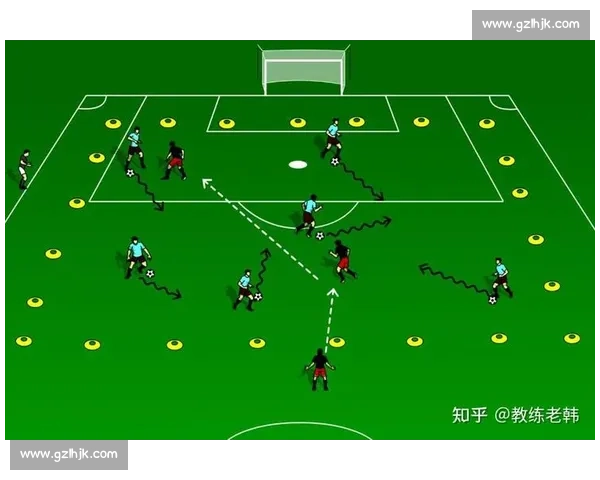 现代足球体能训练体系构建与比赛高强度表现提升研究路径分析策略