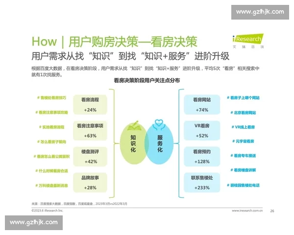 以数据刷屏为核心的全链路增长洞察与内容传播新范式实践路径研究
