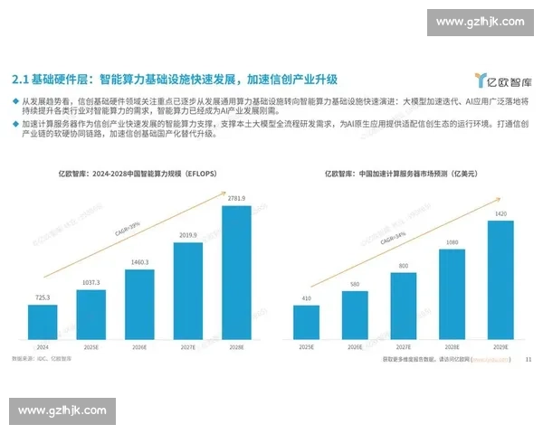 聚焦未来产业发展趋势探索投资布局机会与风险分析