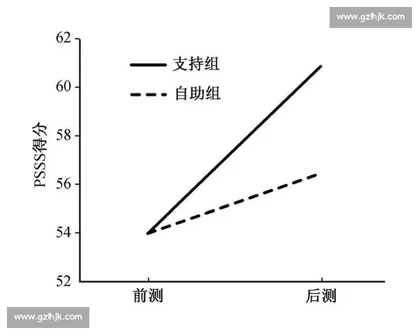 篮球赛事报道对观众认知与参与行为的媒体传播效果研究 篮球赛事报道对观众认知与参与行为的媒体传播效果研究